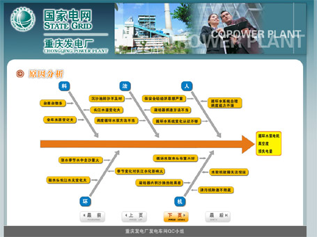 &#20048;&#21160;&#32593;&#39029;&#29256;&#30331;&#24405;&#20837;&#21475;&#45;&#20048;&#21160;&#40;&#20013;&#22269;&#41;